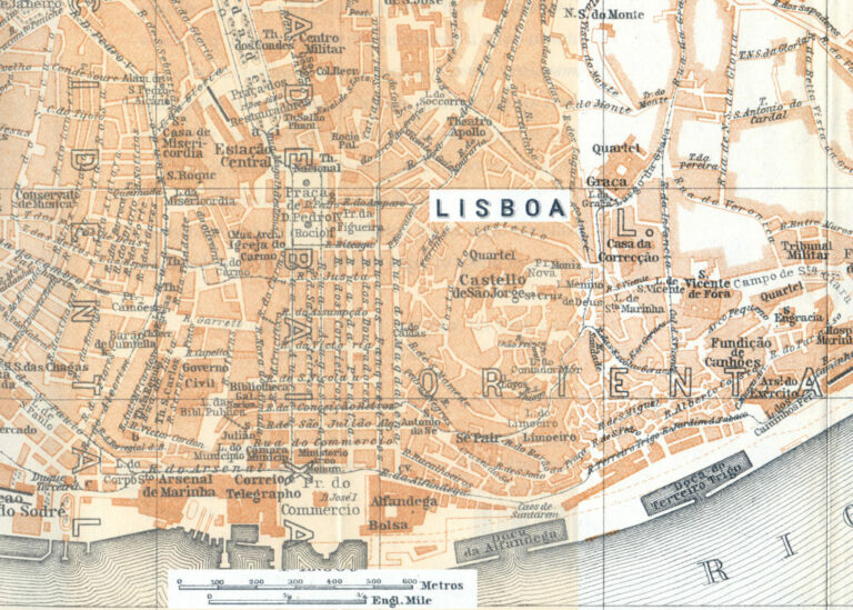 Lisbon Miradouros: Everything About the Lisbon Viewpoints